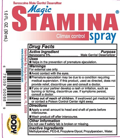 Pmg Stamina (Pmg Magic Stamina)
